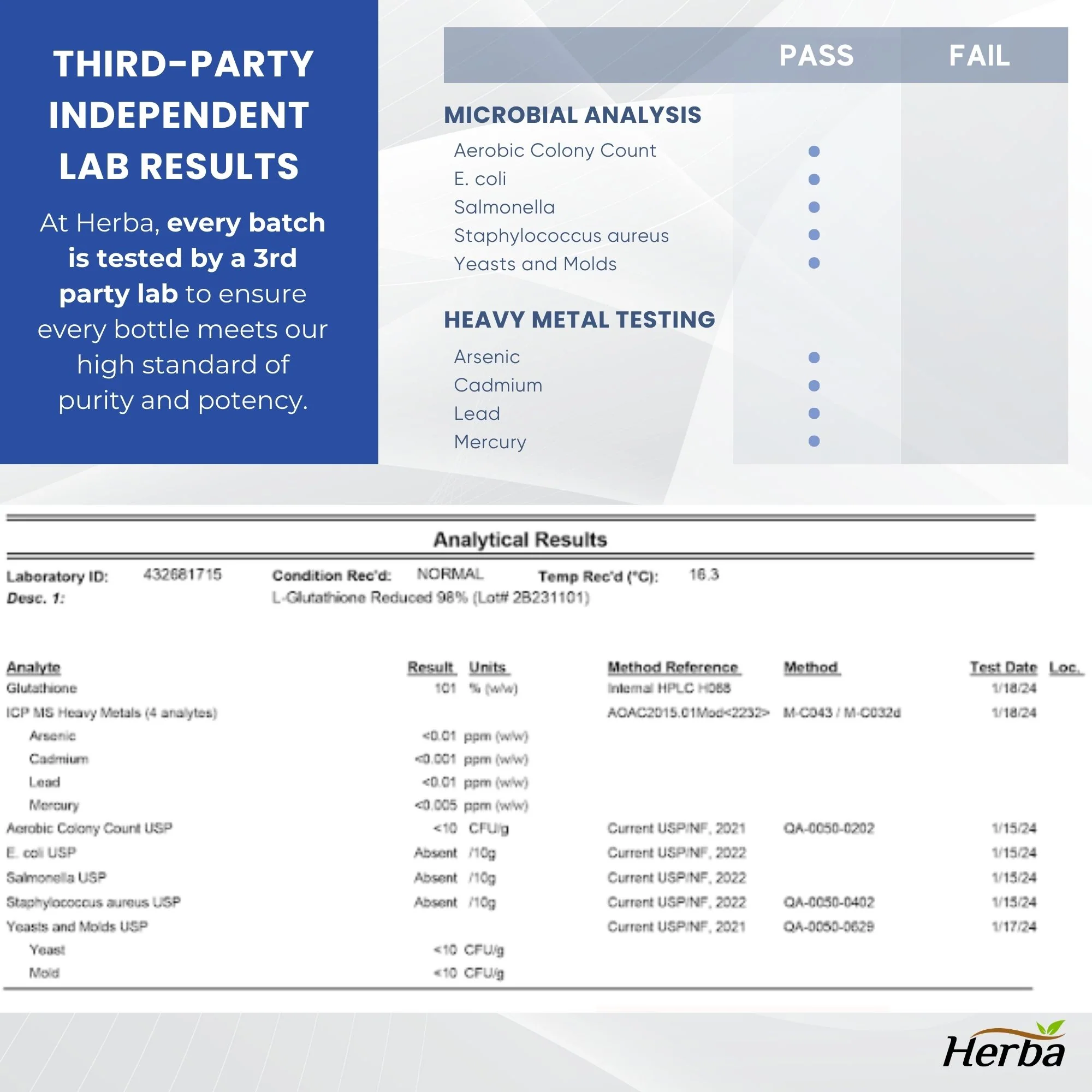 Glutathione Supplements 500mg, 60 Vegetable Capsules-L-Glutathione Reduced Active Form - Image 6