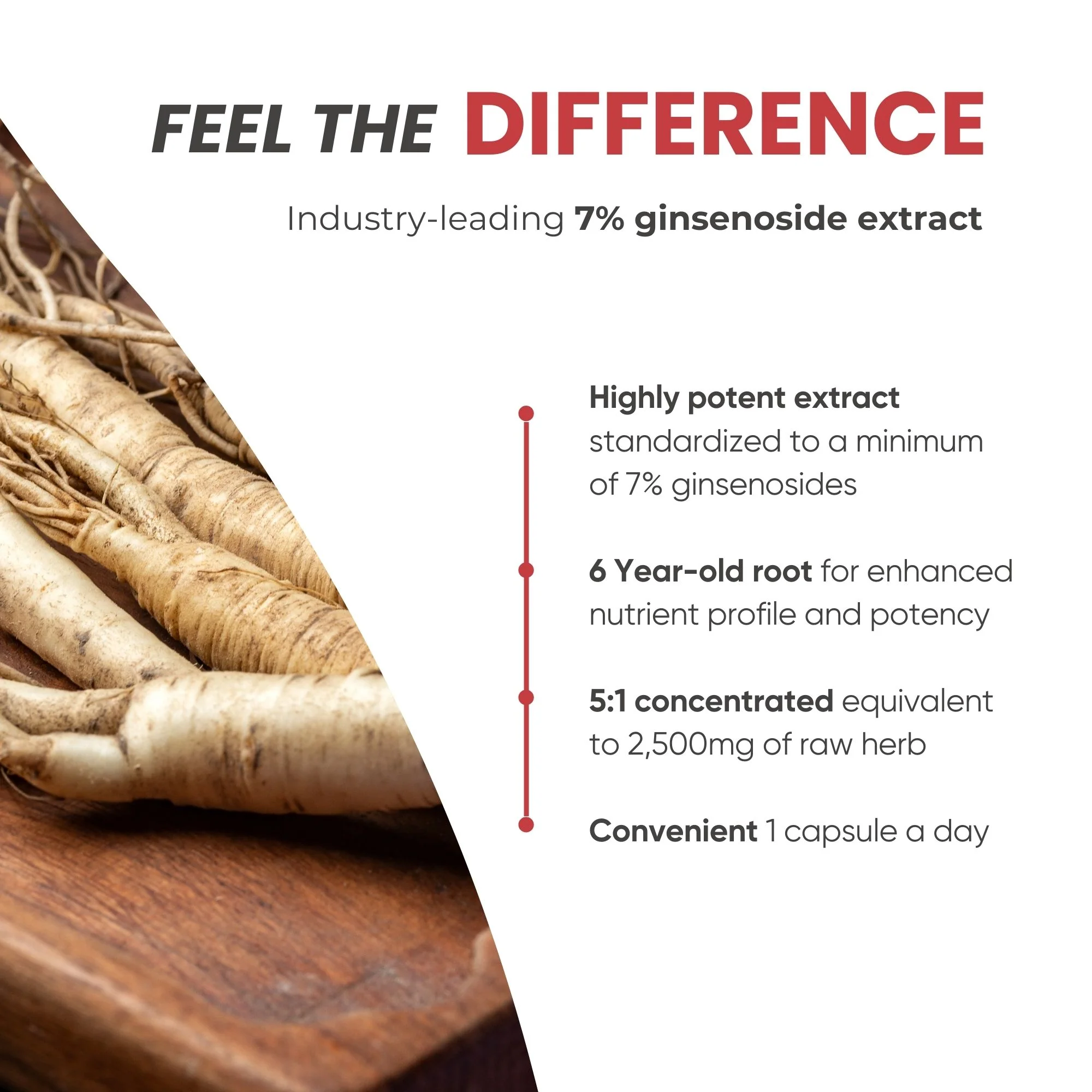 Korean Red Ginseng Extract Capsules – 5:1, 2500mg Equivalent | 120 Vegetable Capsules - Image 4
