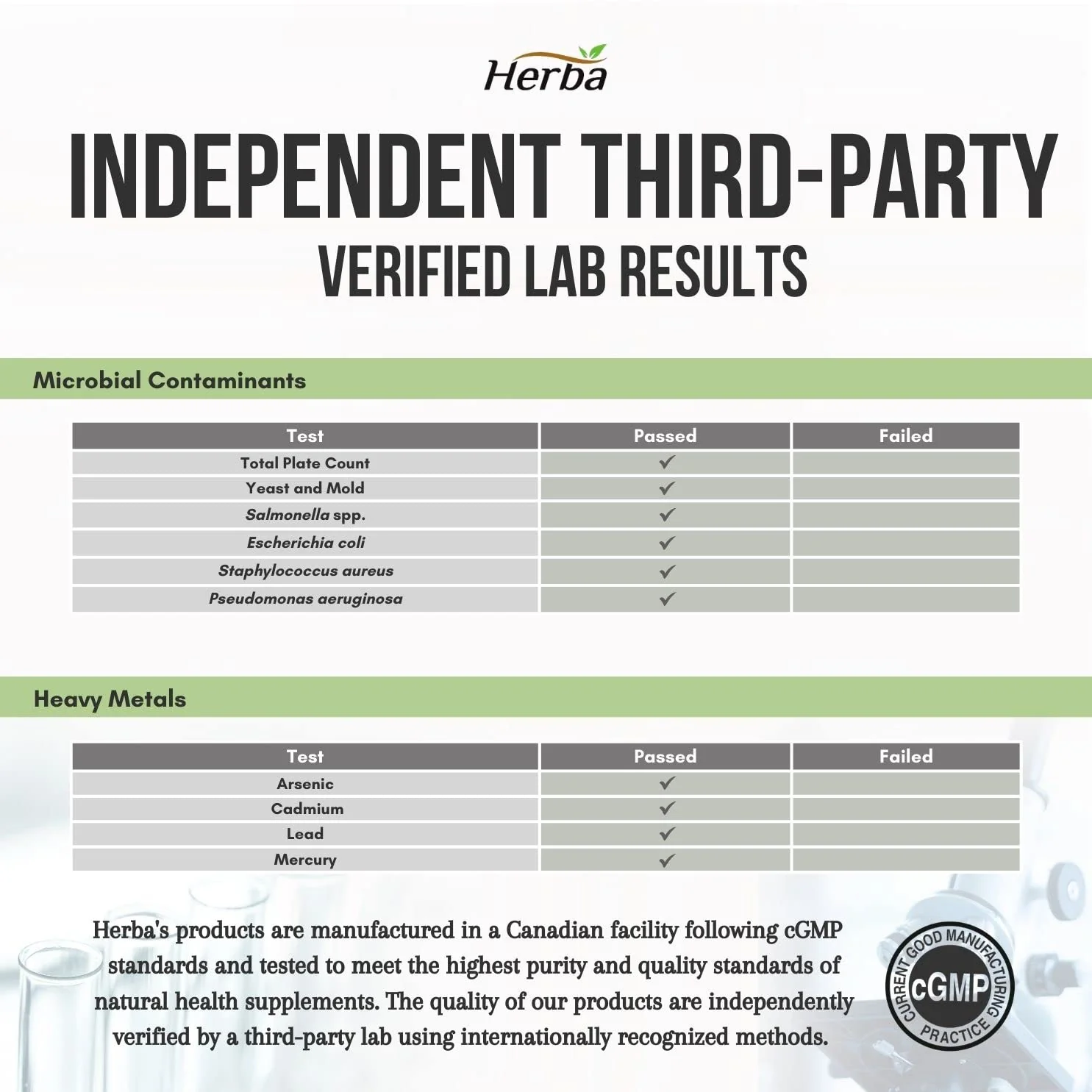 Liposomal Glutathione Supplement - 600mg Per Day | 60 Vegetable Capsules - Image 8