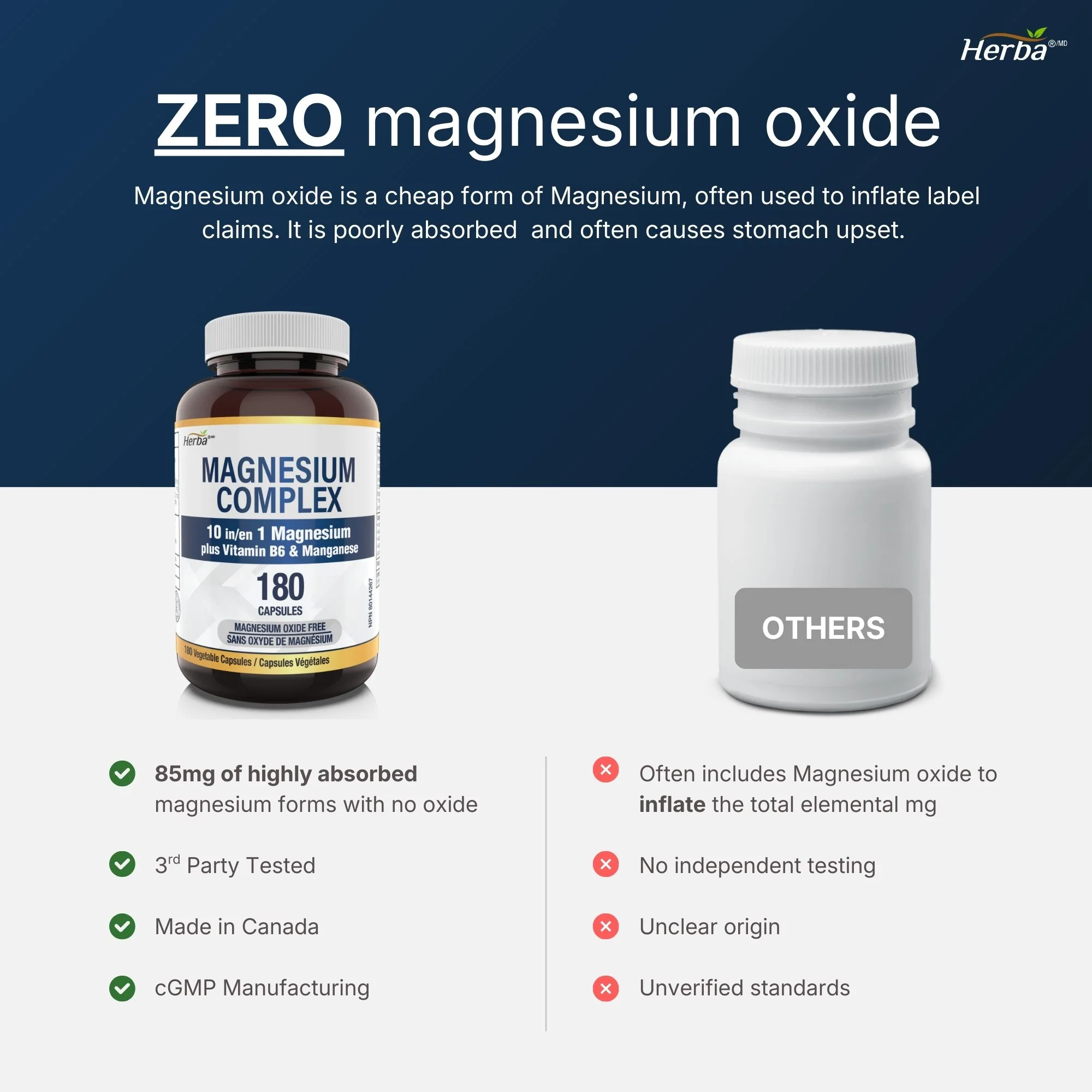 Magnesium Complex 10 in 1 – 180 Capsules | Magnesium Oxide Free | Made in Canada - Image 6