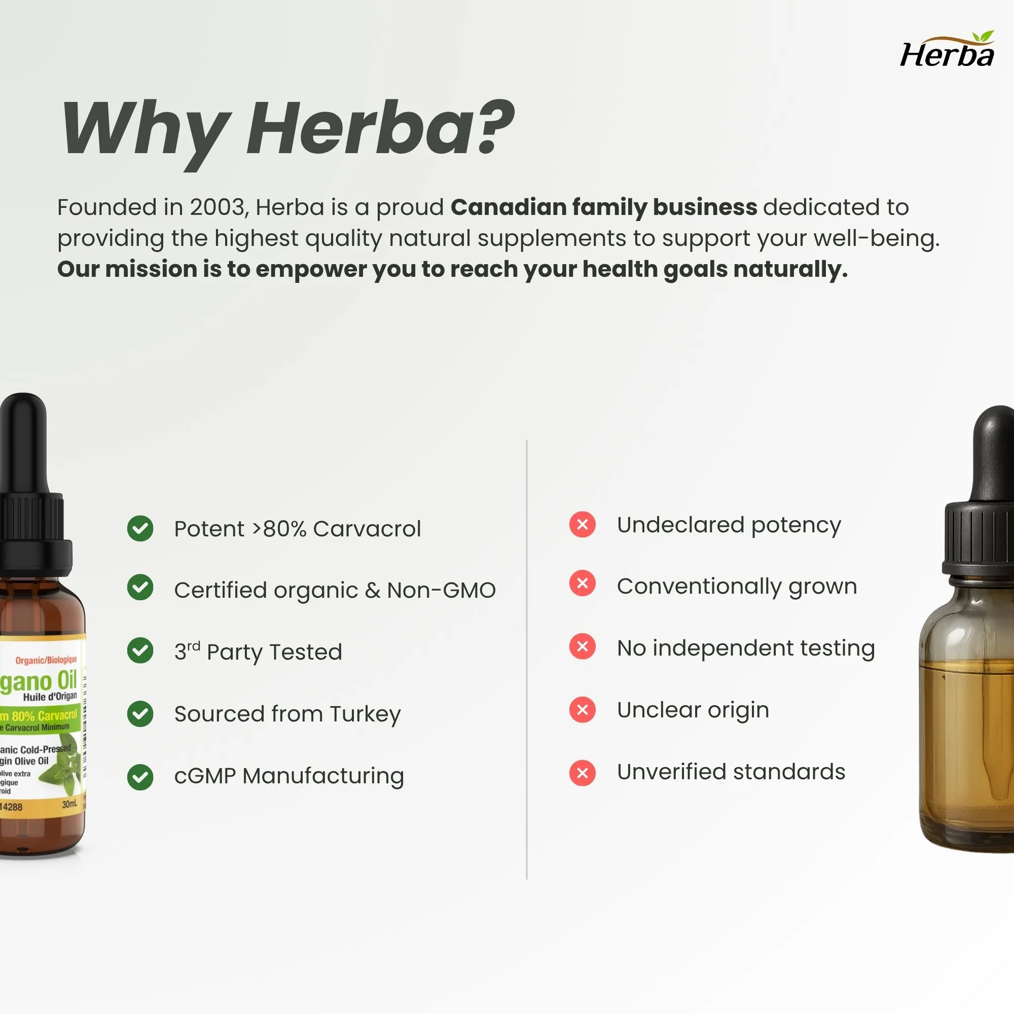 Organic Oregano Oil Drops - 30mL - Image 4